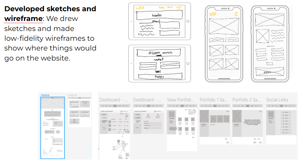 A wireframe layout for the Humber Current website, displaying the structural design and user flow before the final visual elements were applied. The grayscale mockup outlines key sections, including the hero banner, navigation menu, featured content areas, and call-to-action buttons.