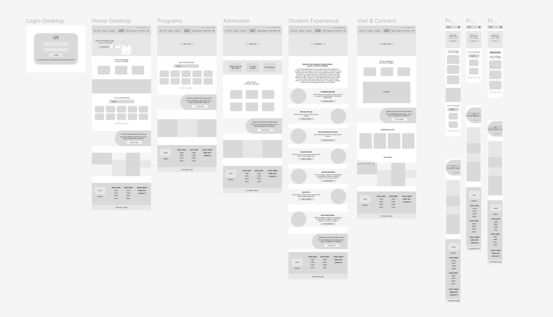 A low-fidelity wireframe of the University of Guelph-Humber website, showcasing the basic layout and structure without detailed design elements. 