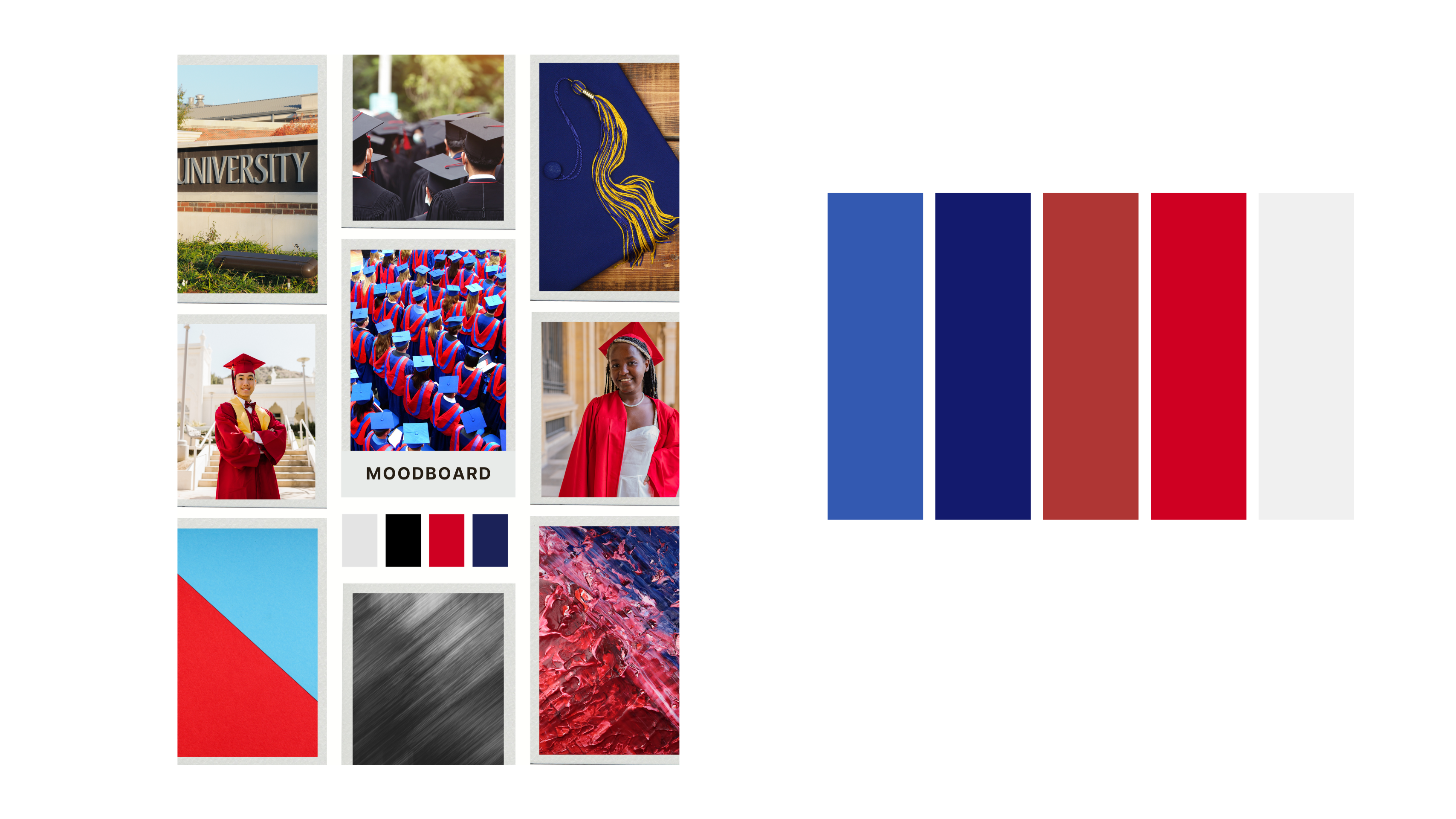 A moodboard for the University of Guelph-Humber website, featuring a collection of visual inspirations, color schemes, typography styles, and design elements. 